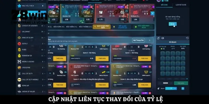 Cập nhật liên tục thay đổi của tỷ lệ
