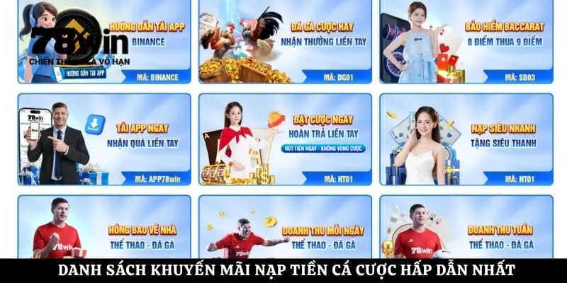 Danh sách khuyến mãi nạp tiền cá cược hấp dẫn nhất