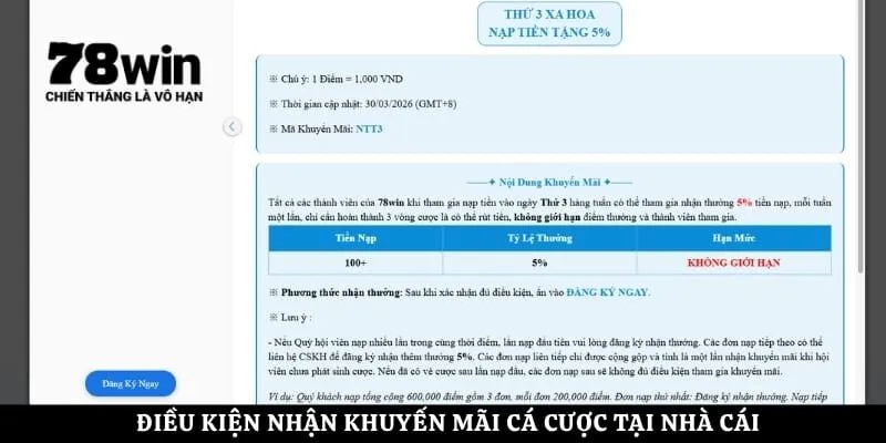 Điều kiện nhận khuyến mãi cá cược tại nhà cái