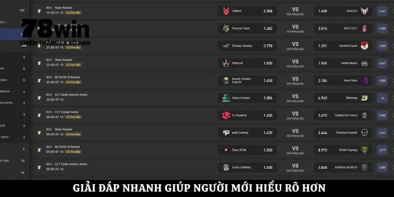 Giải đáp nhanh giúp người mới hiểu rõ hơn