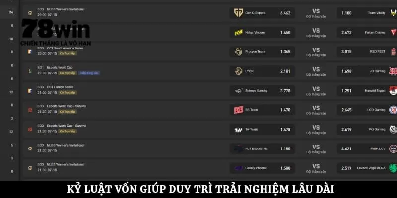 Kỷ luật vốn giúp duy trì trải nghiệm lâu dài