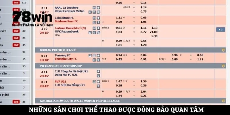 Những sân chơi thể thao được đông đảo quan tâm