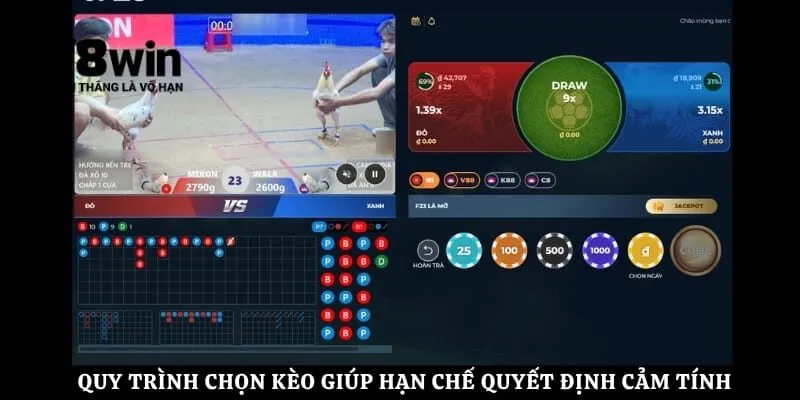 Quy trình chọn kèo giúp hạn chế quyết định cảm tính