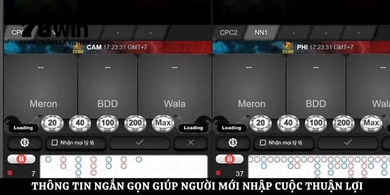 Thông tin ngắn gọn giúp người mới nhập cuộc thuận lợi