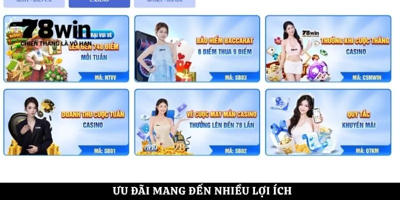 Ưu đãi mang đến nhiều lợi ích